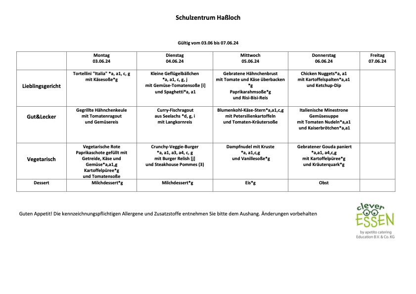 KW23