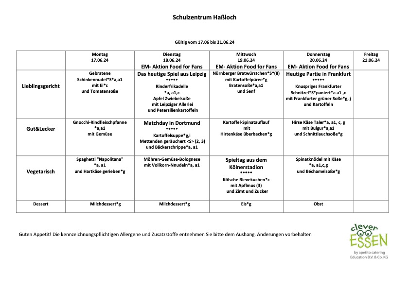 KW25