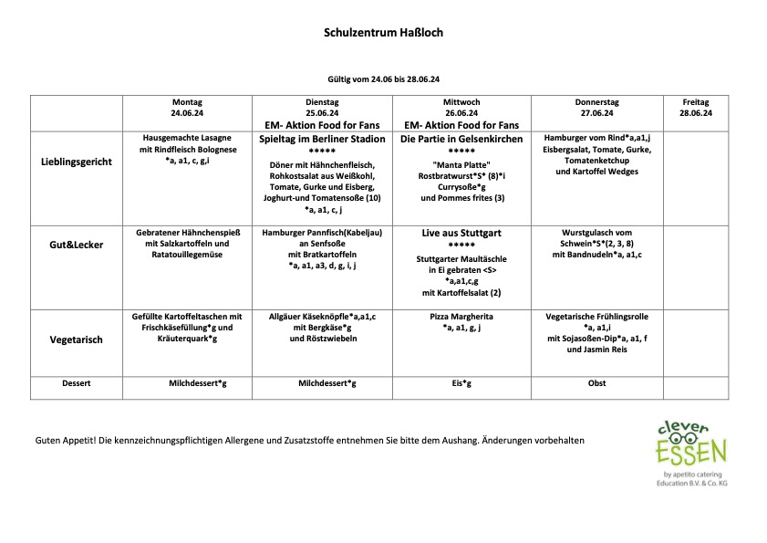 KW26