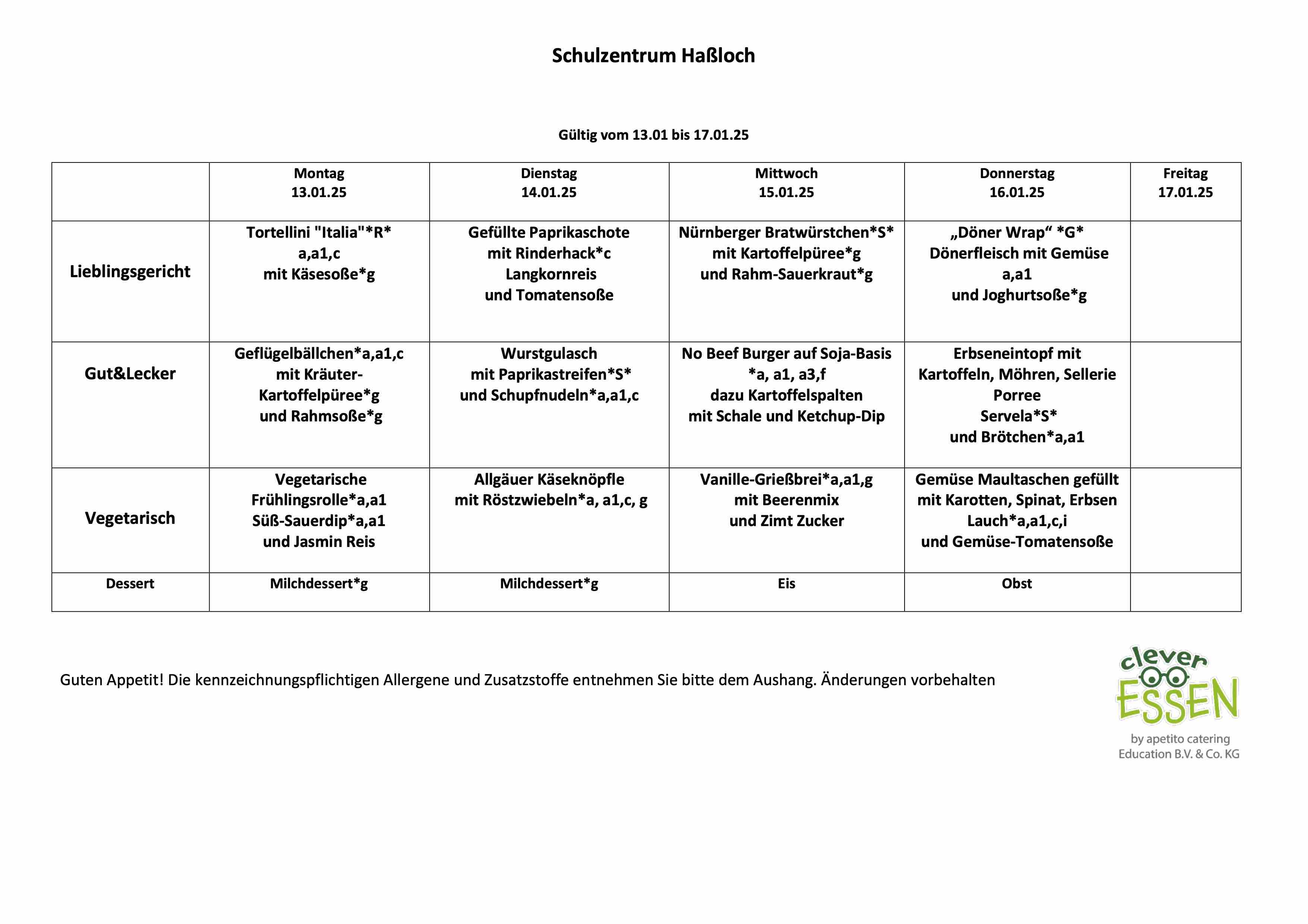 Speisepläne KW3