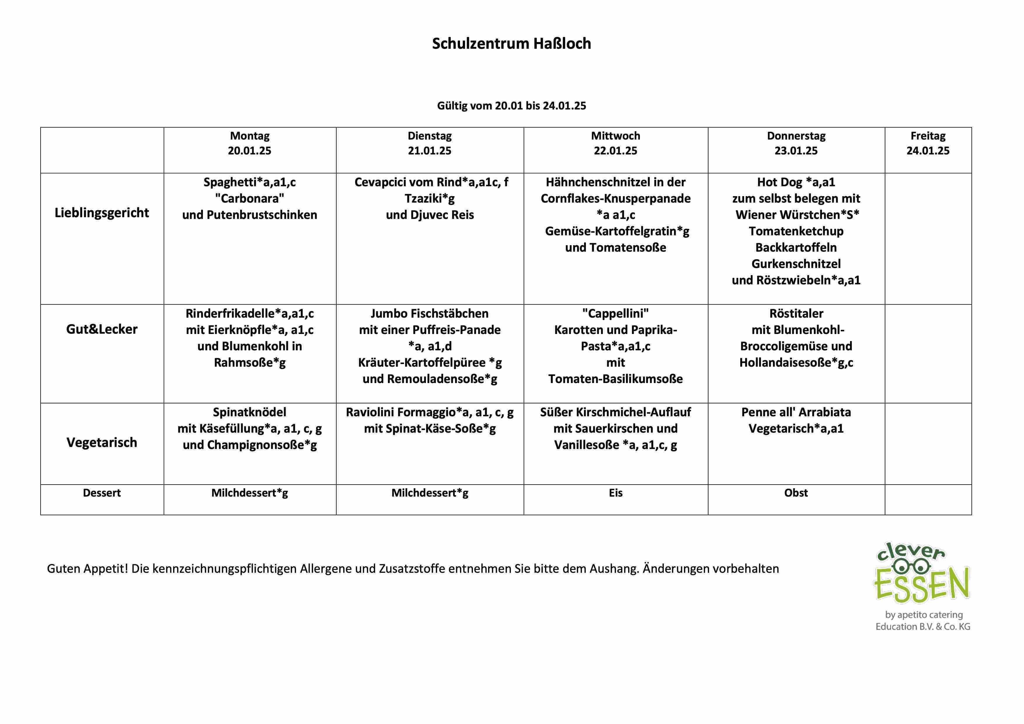 Speisepläne KW4