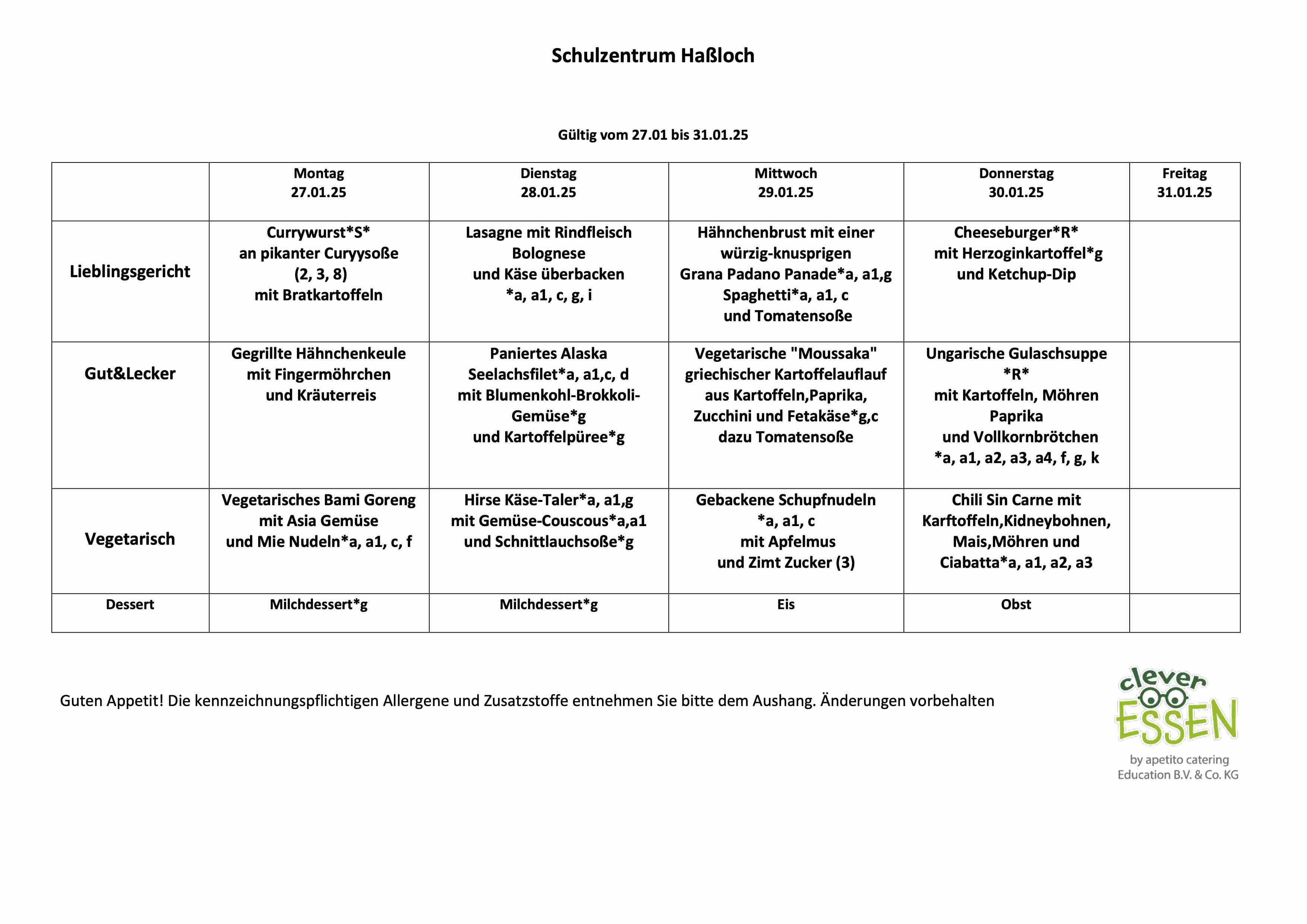 Speisepläne KW5