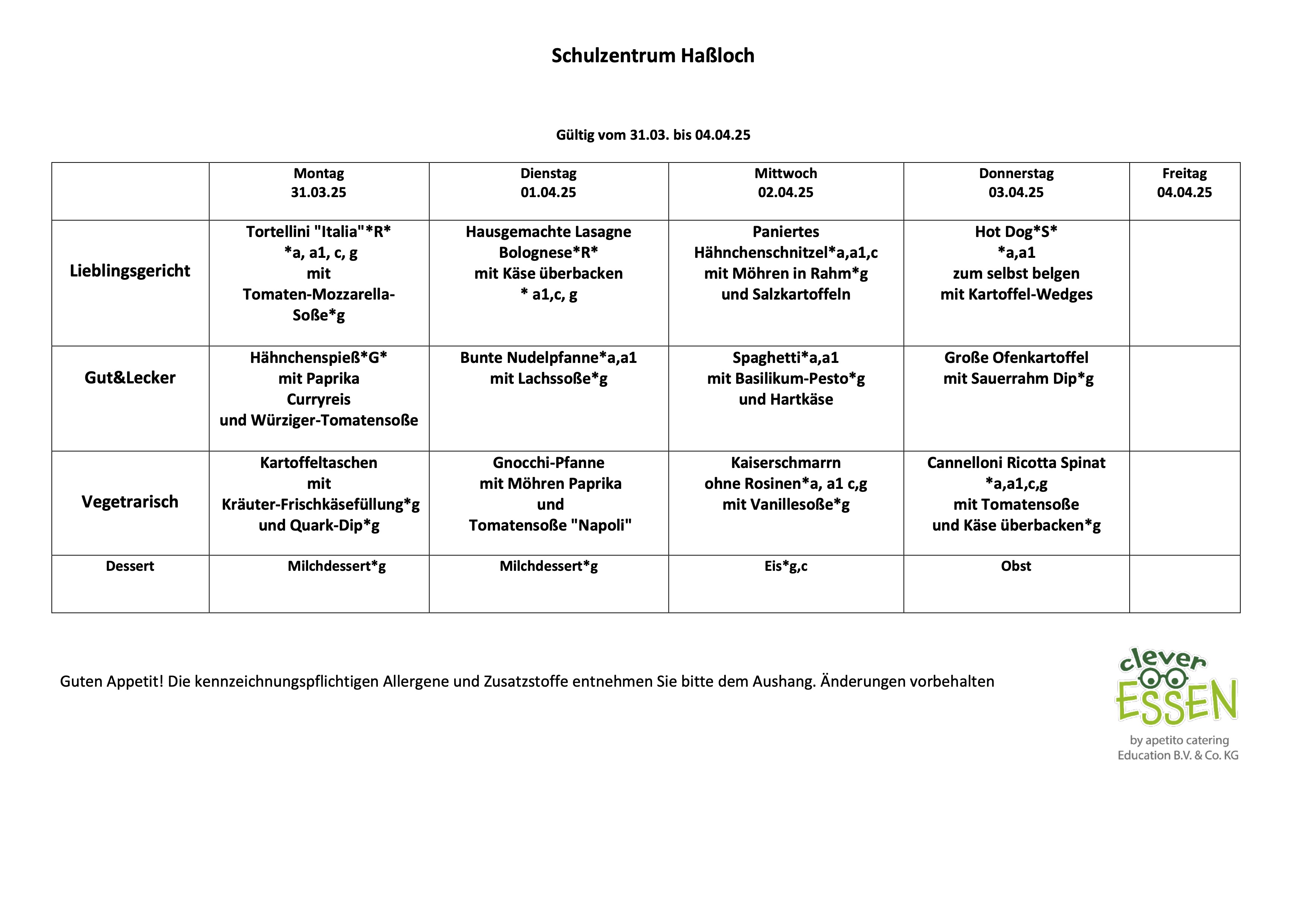 KW14