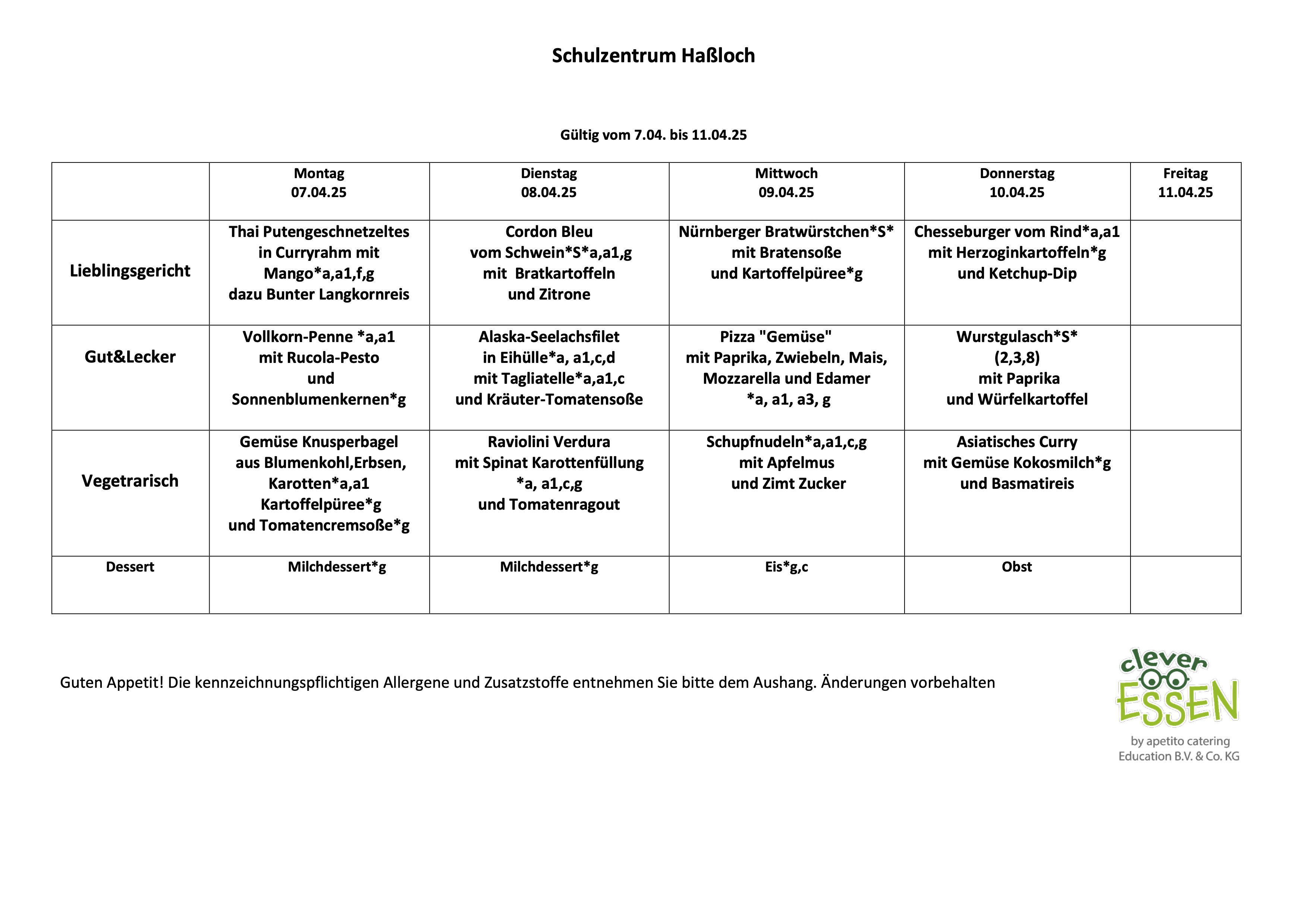 KW15