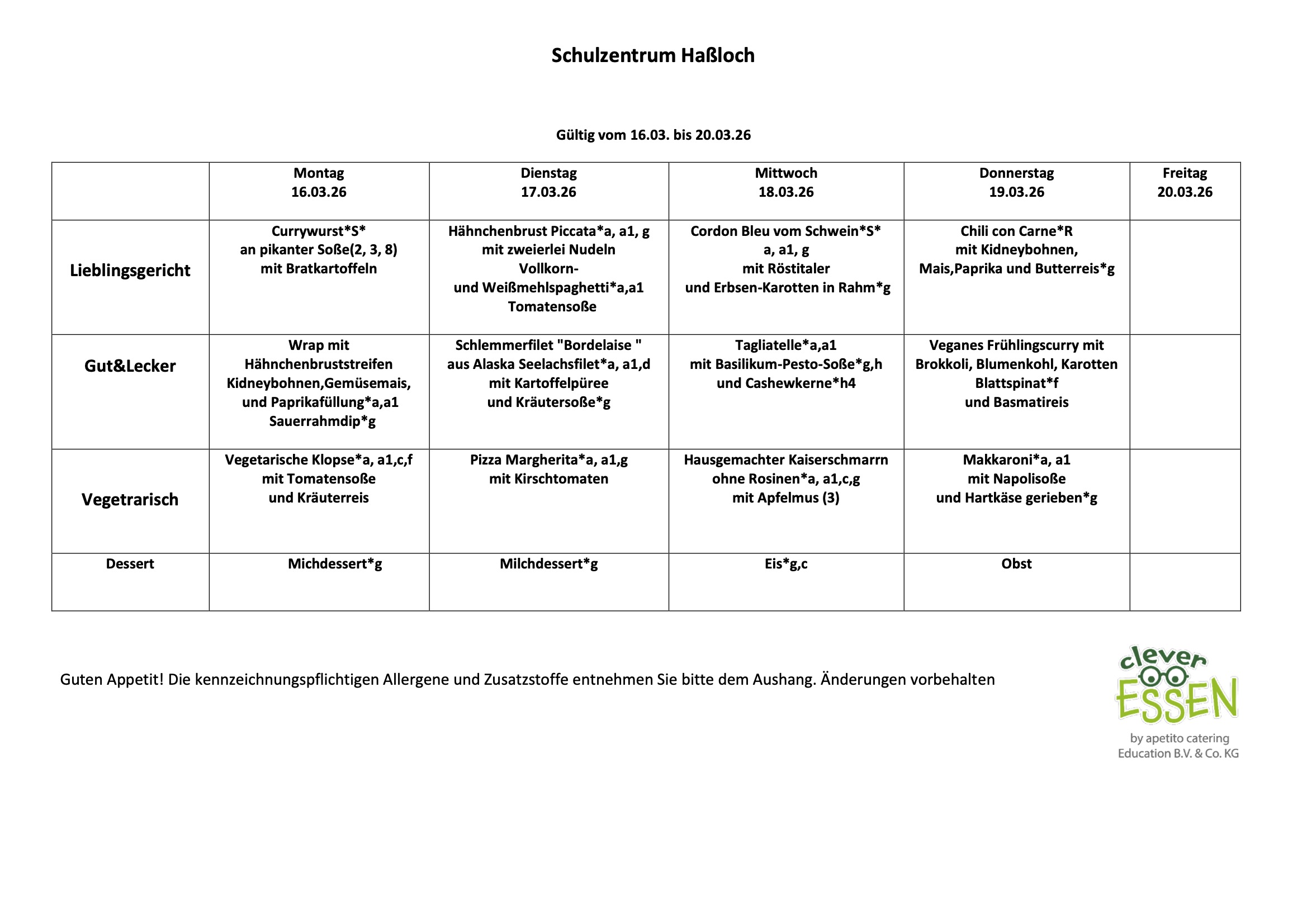 KW09