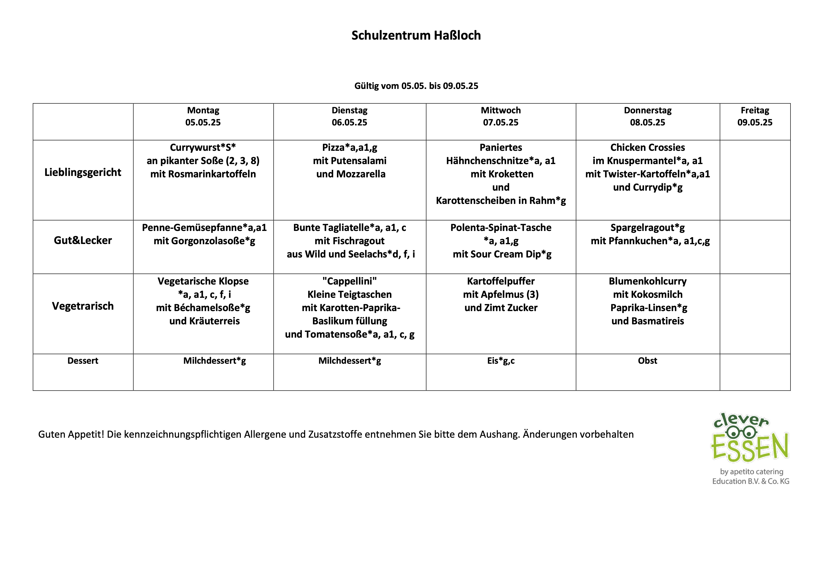 KW19