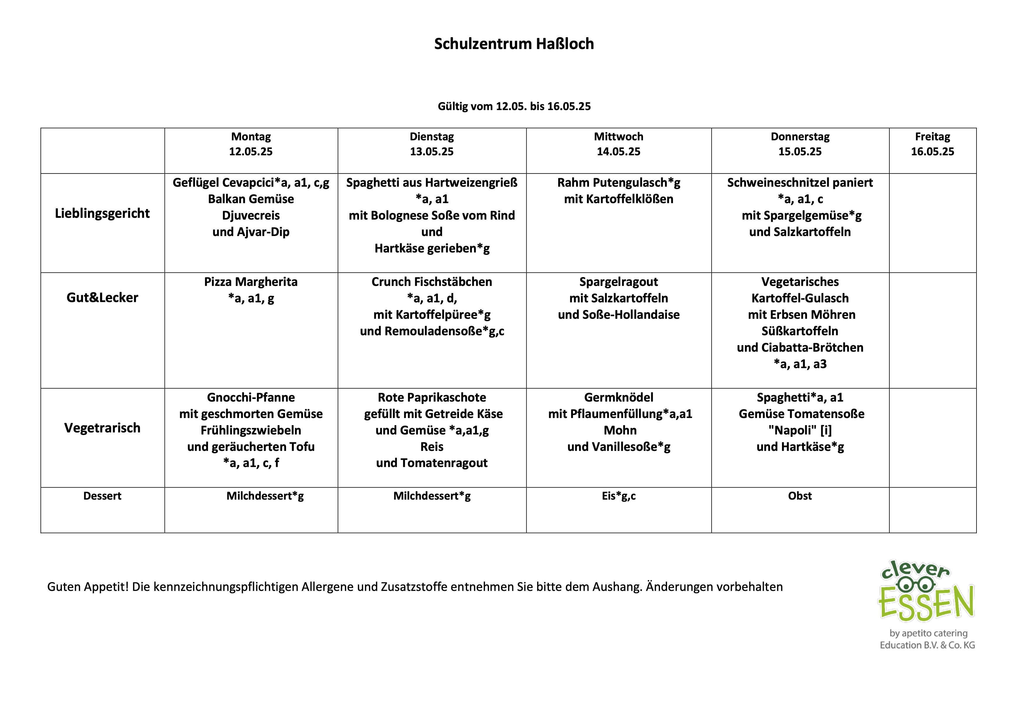 KW20