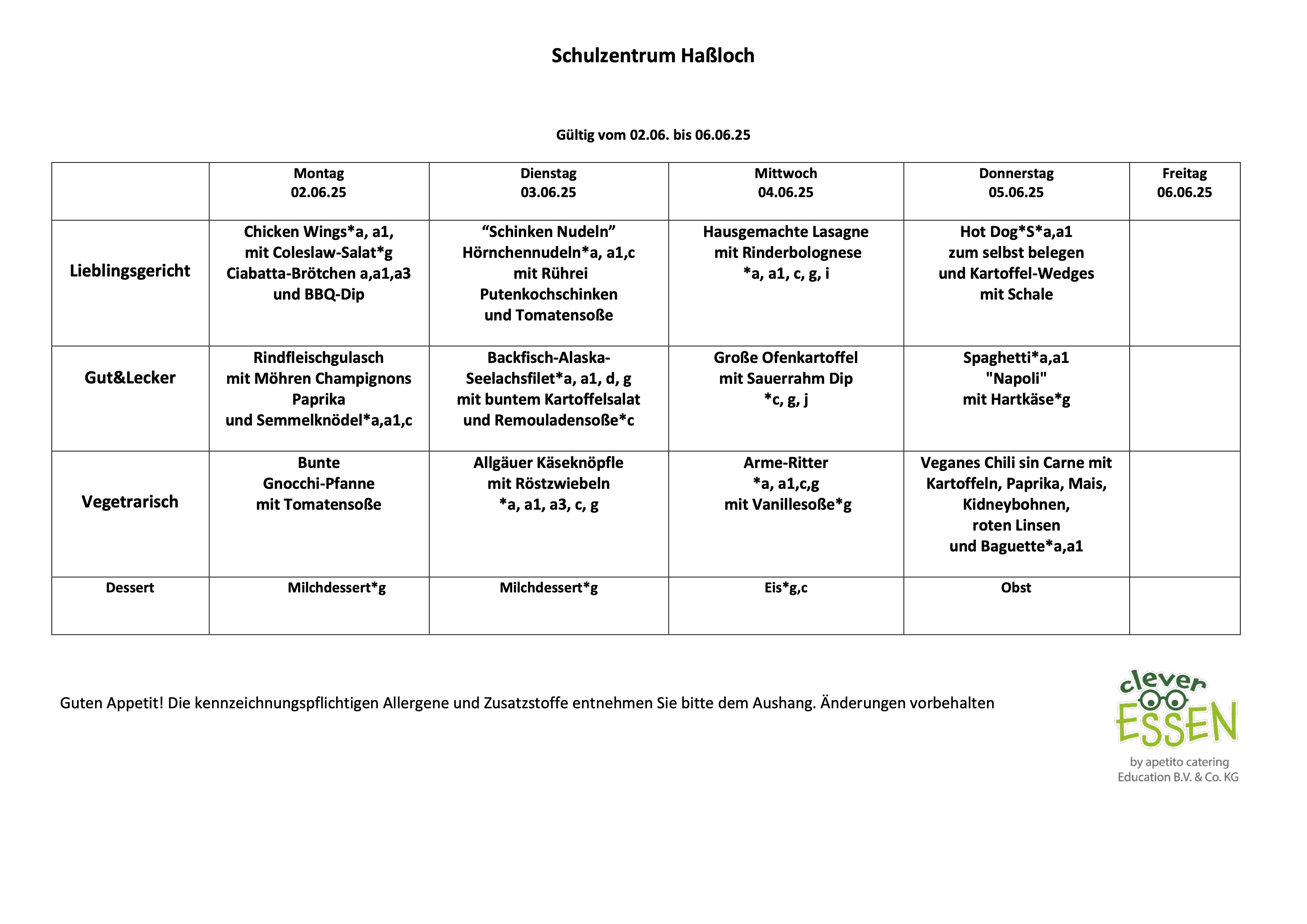KW23