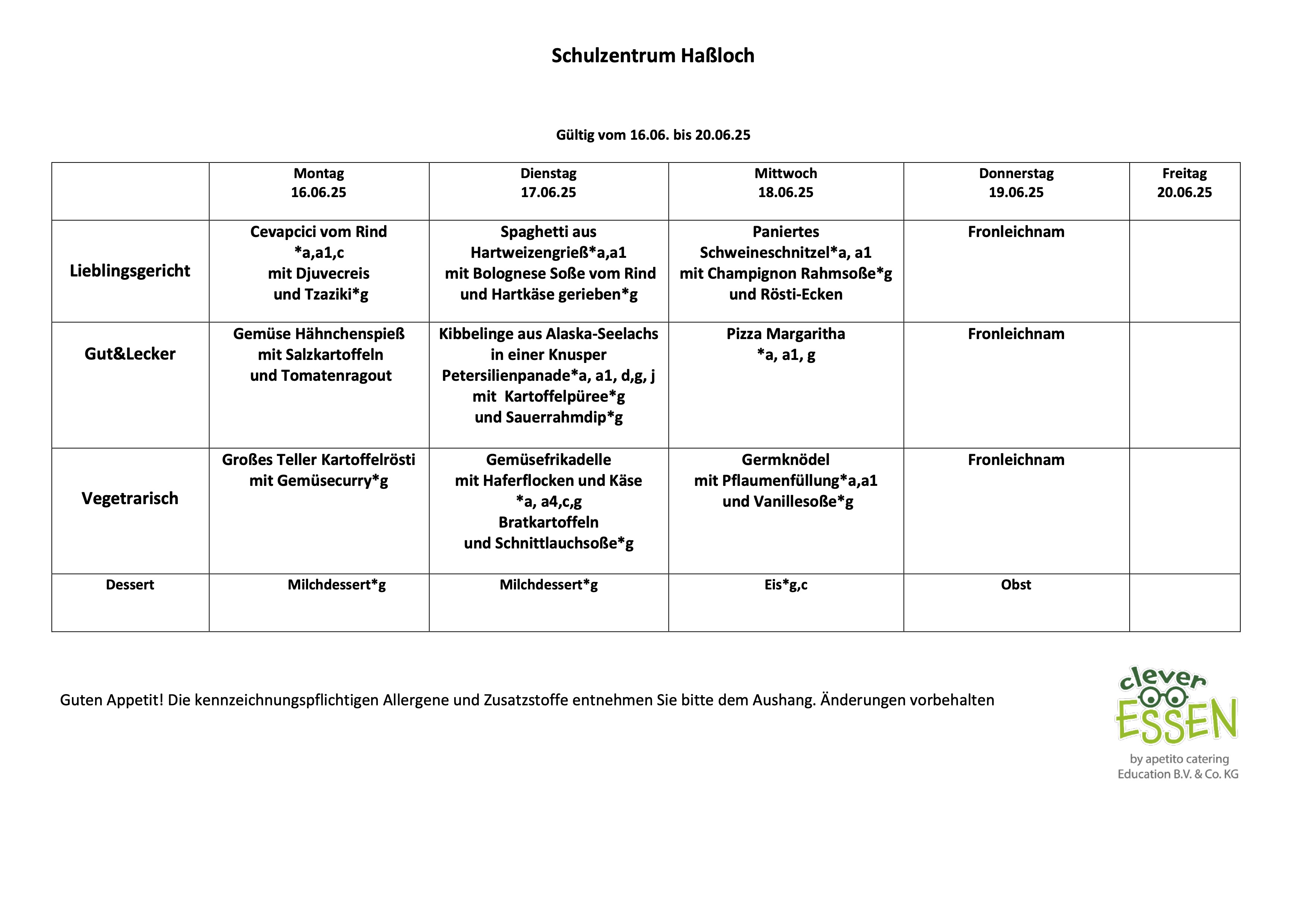 KW25