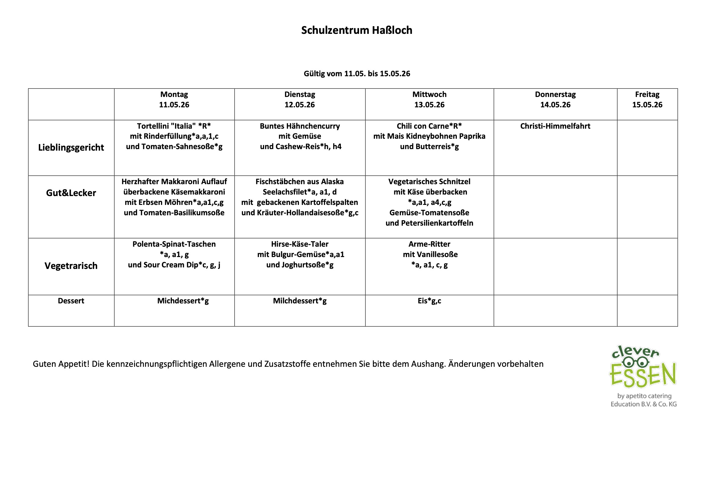 KW20