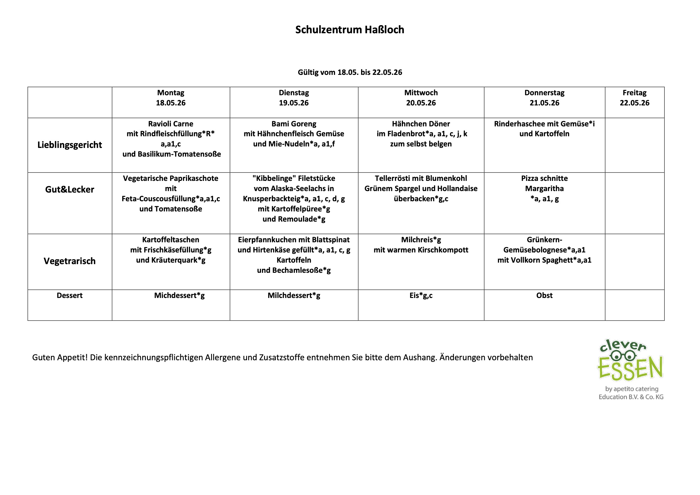 KW 21