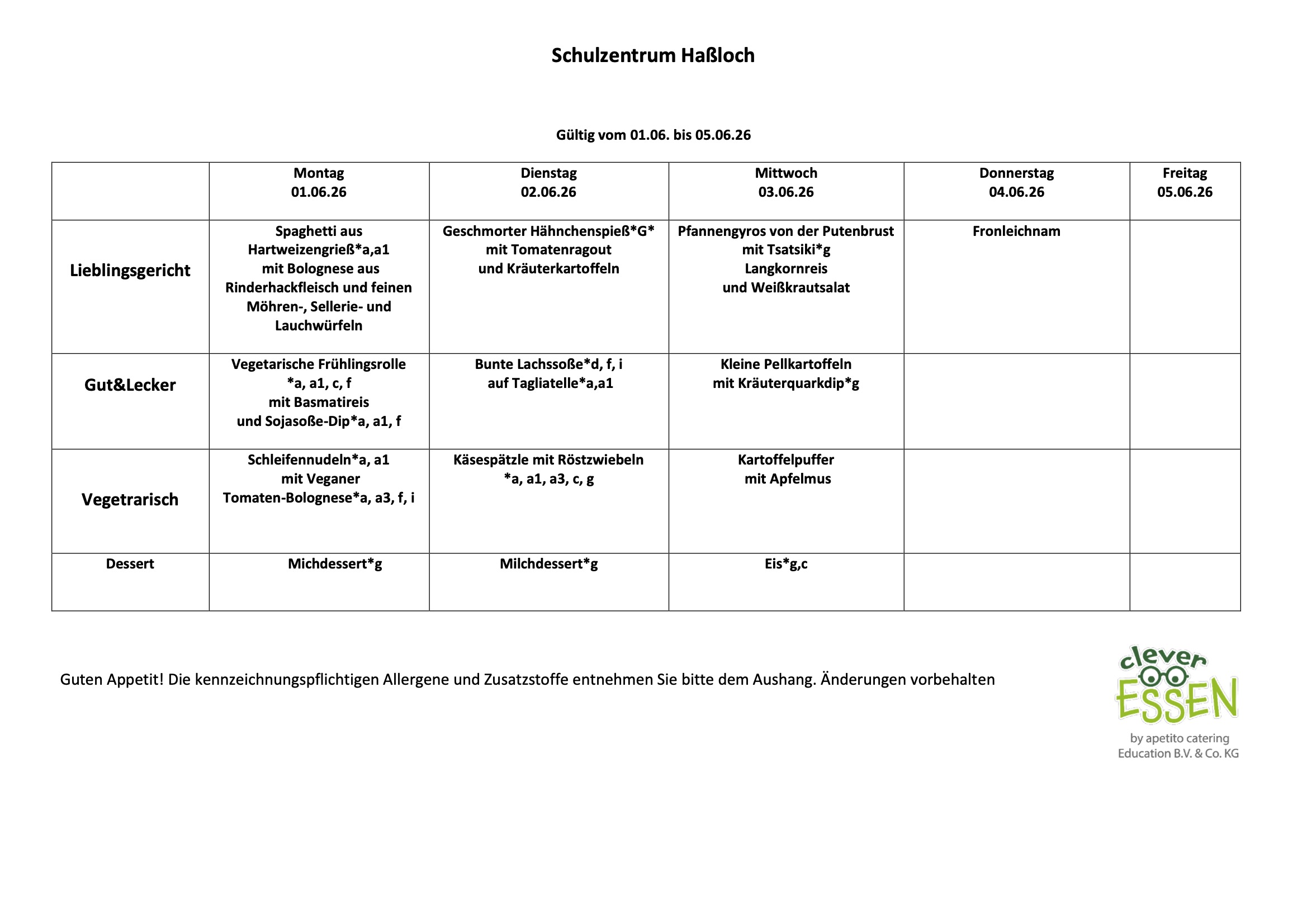 KW 23
