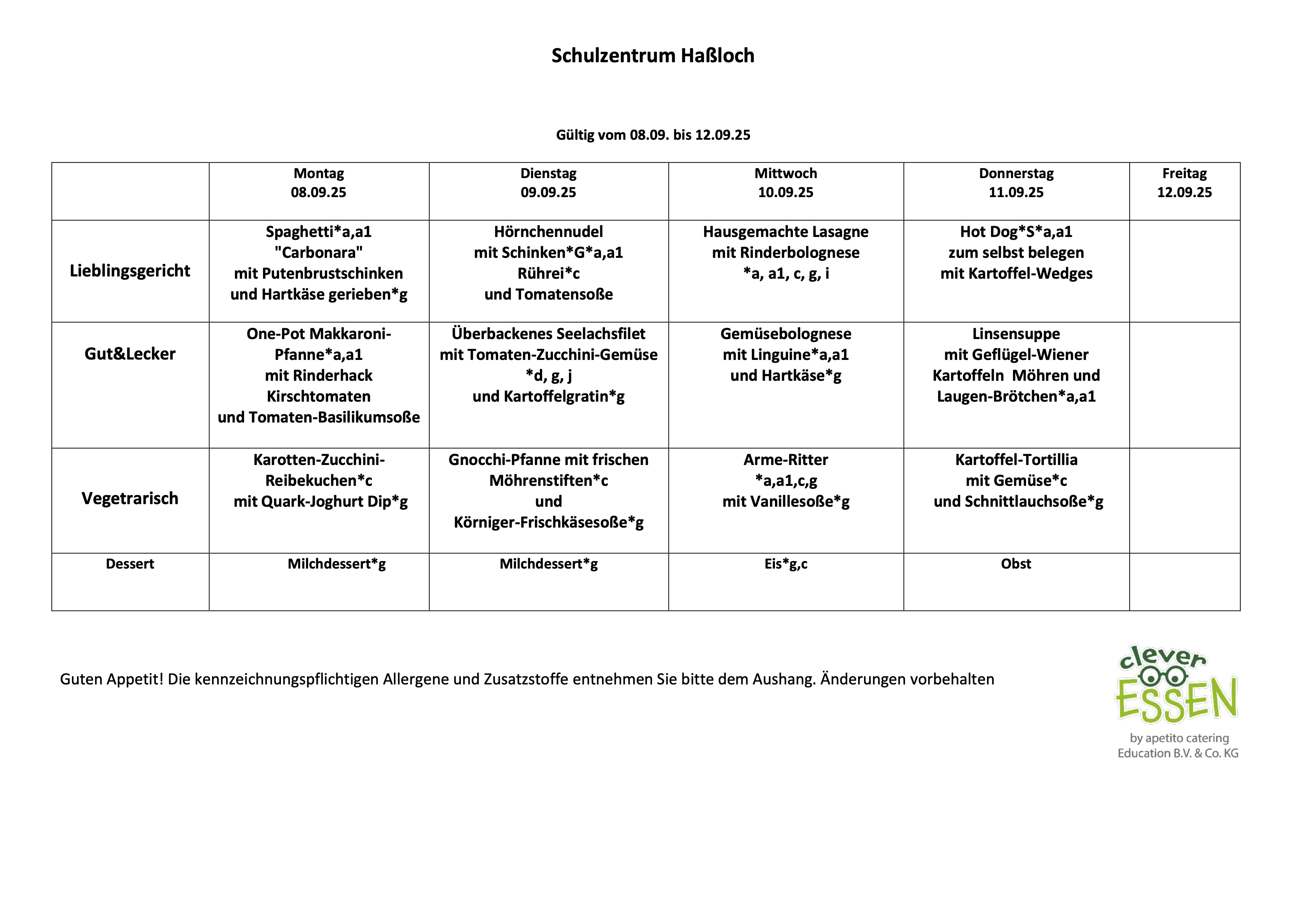KW25