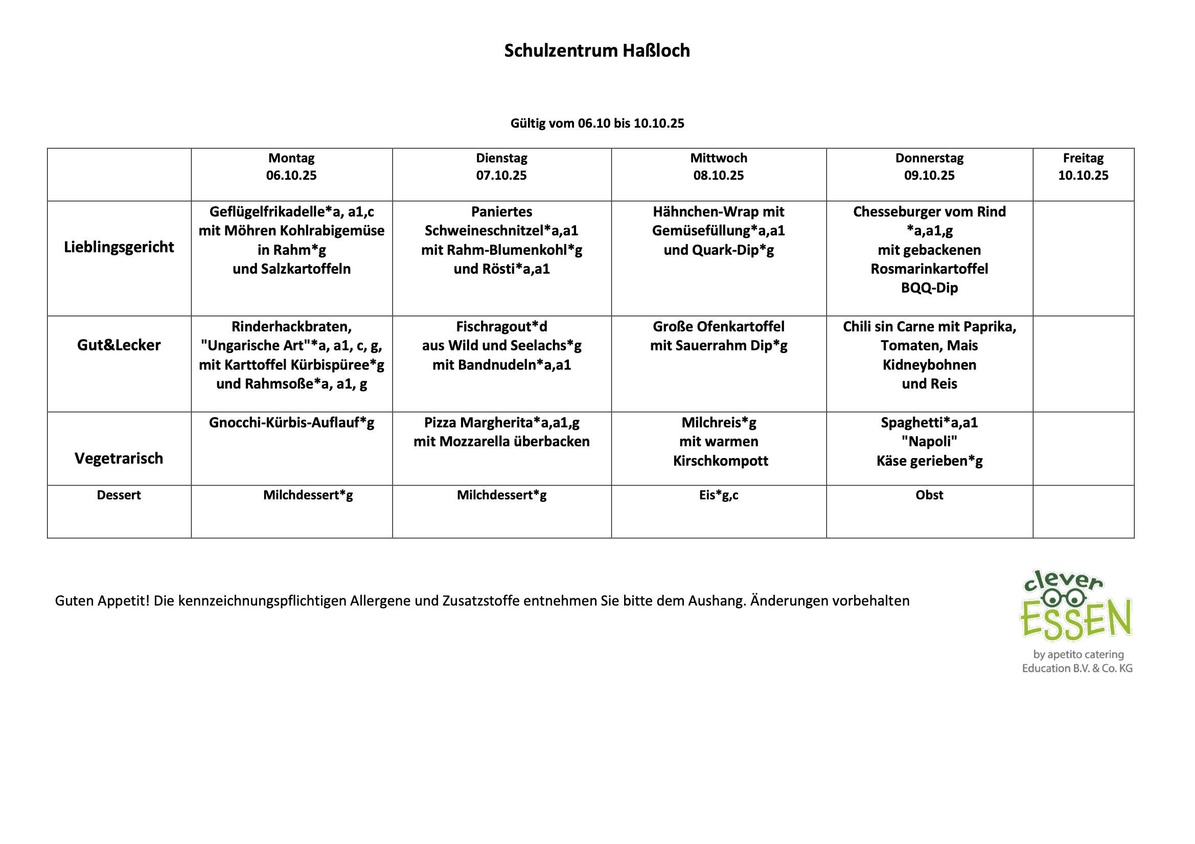 KW25