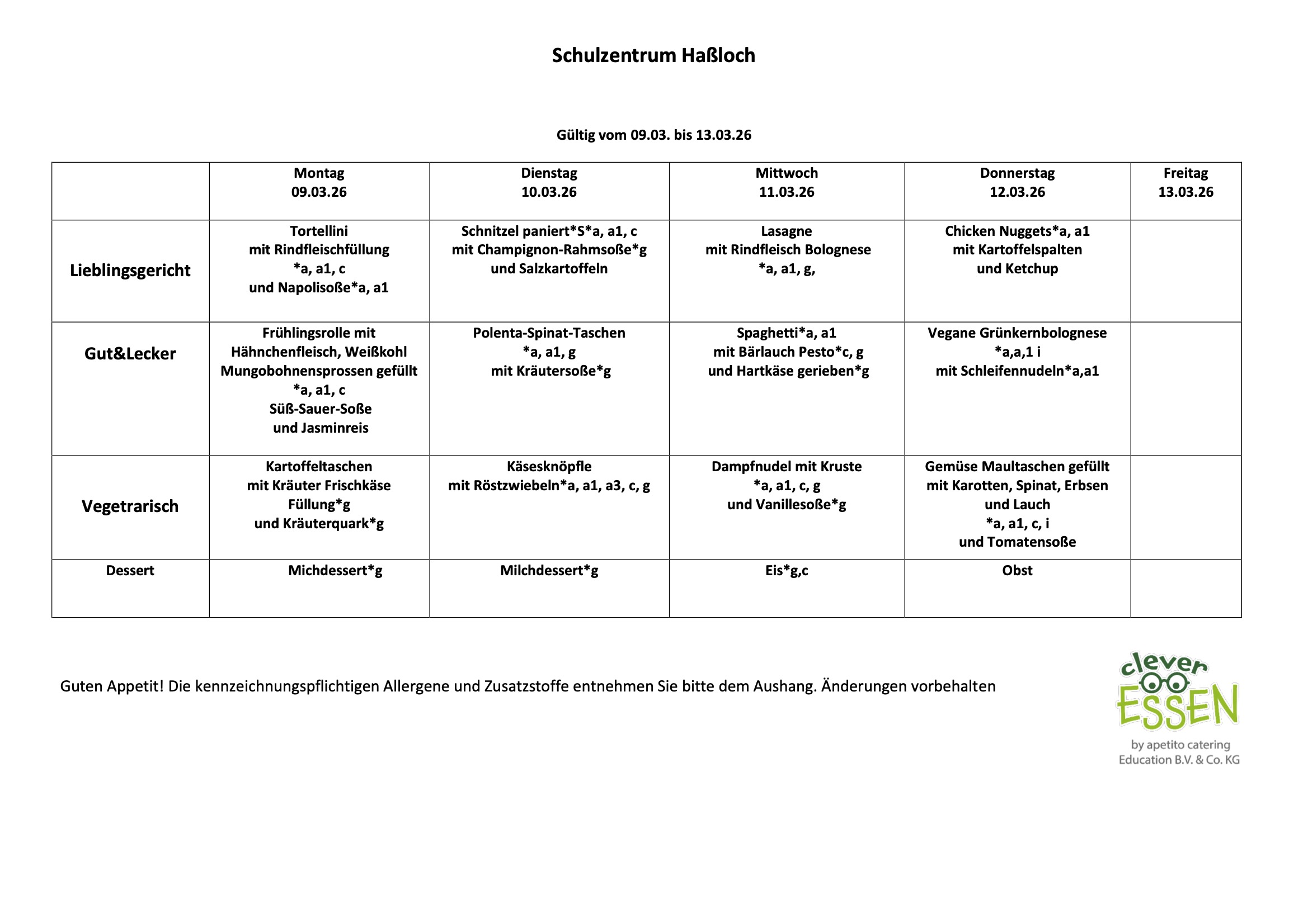 KW11