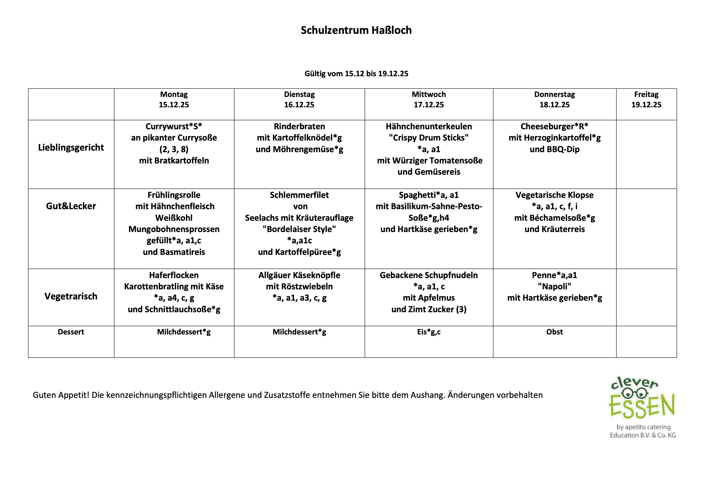 KW51