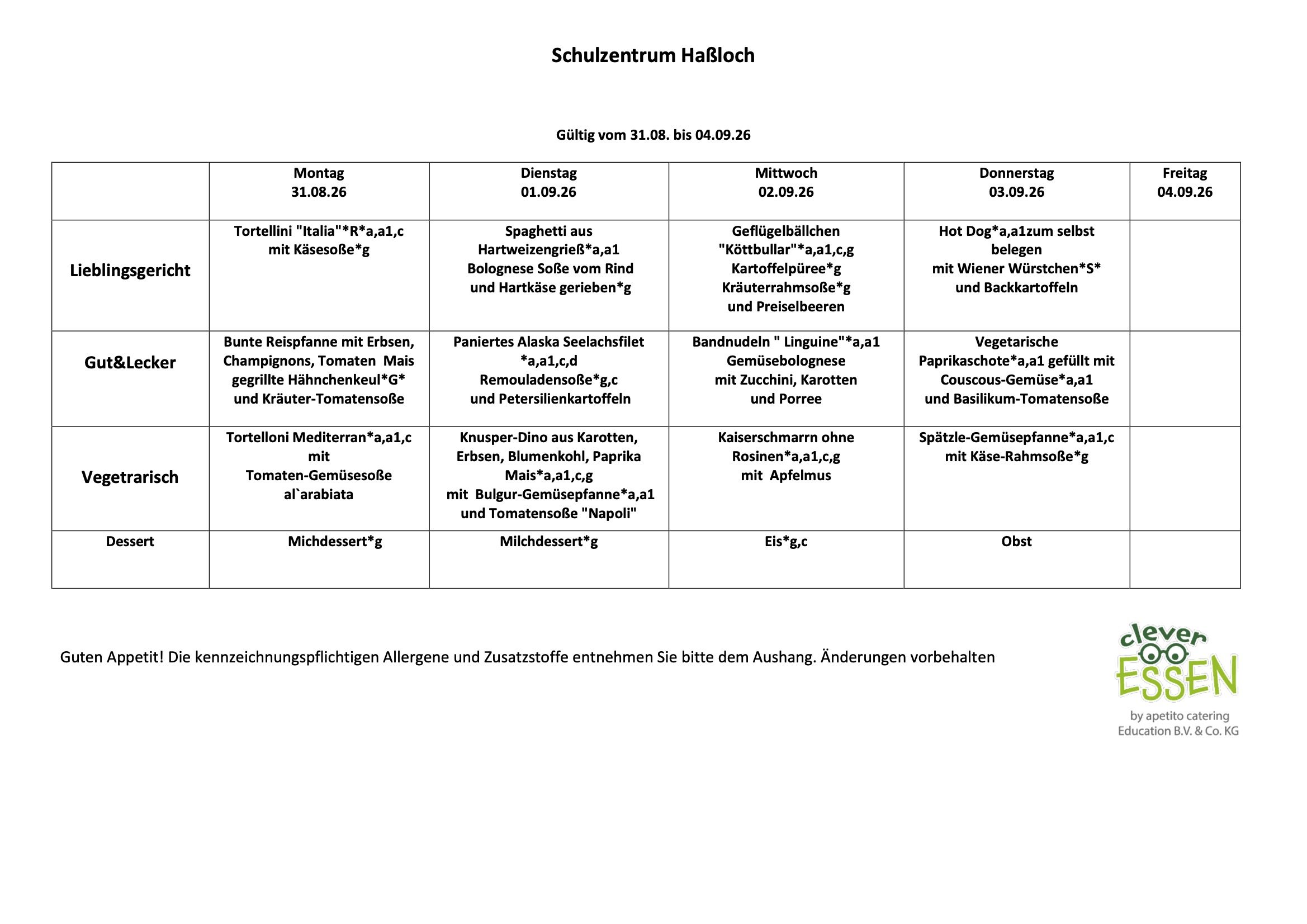 KW36