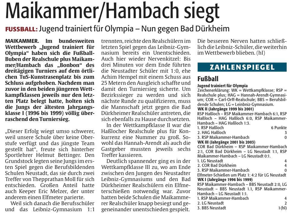 Maikammer/Hambach siegt